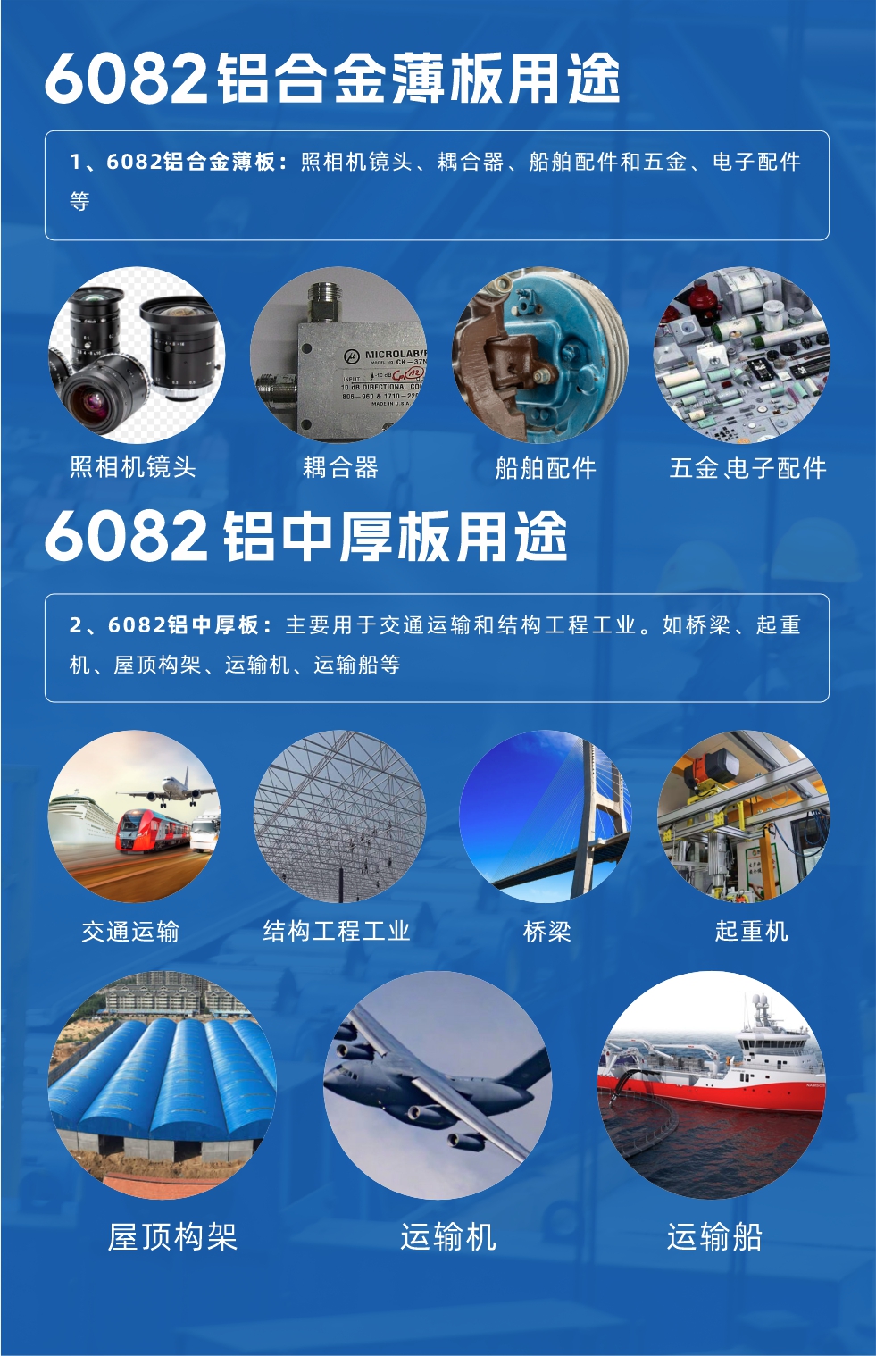 6082鋁板性能優勢：

1、具有較好的耐蝕性，可機械加工、可焊接、且成型性能優良；

2、具有中等強度，在退火后仍能維持較好的操作性；

3、具有較好的陽極反應性能，常用的陽極反應方法包括去除雜質和染色、涂層等；

4、易于拋光、上色膜、氧化效果極佳；

5、強度高、高韌性，可使用性能好，接口特點優良。
