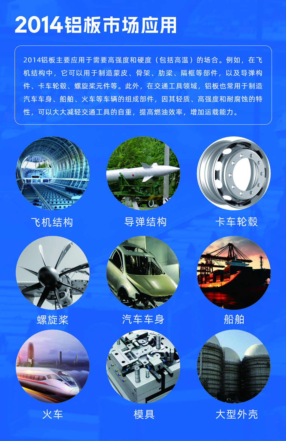 2014鋁板用途:
2014鋁板主要應用于需要高強度和硬度（包括高溫）的場合。例如，在飛機結構中，它可以用于制造蒙皮、骨架、肋梁、隔框等部件，以及導彈構件、卡車輪轂、螺旋槳元件等。此外，在交通工具領域，鋁板也常用于制造汽車車身、船舶、火車等車輛的組成部件，因其輕質、高強度和耐腐蝕的特性，可以大大減輕交通工具的自重，提高燃油效率，增加運載能力。
