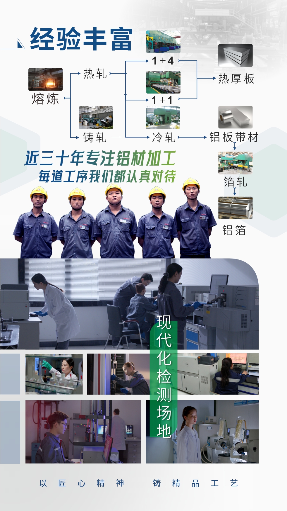 經驗豐富：近三十年專注鋁材加工;每道工序我們都認真對待;現代化檢測場地;以匠心精神、鑄精品工藝。
