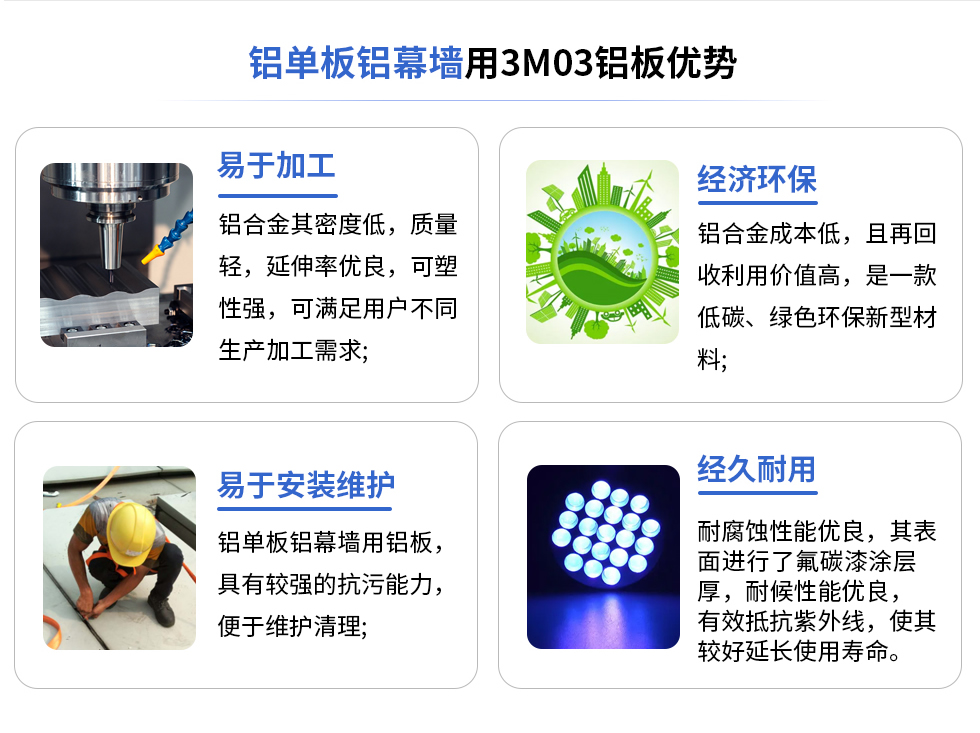 鋁單板鋁幕墻用3M03鋁板優勢
易于加工
鋁合金其密度低，質量輕，延伸率優良，可塑性強，可滿足用戶不同生產加工需求;
易于安裝維護
鋁單板鋁幕墻用鋁板具有較強的抗污能力，便于維護清理;
經濟環保
鋁合金成本低，且再回收利用價值高，是一款低碳、綠色環保新型材料，
經久耐用
耐腐蝕性能優良，其表面進行了氟碳漆涂層厚，耐候性能優良，有效抵抗紫外線，使其較好延長使用壽命。